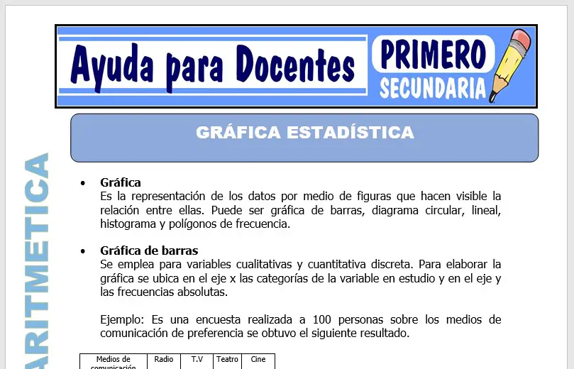 Modelo de la Ficha de Grafica Estadística para Primero de Secundaria