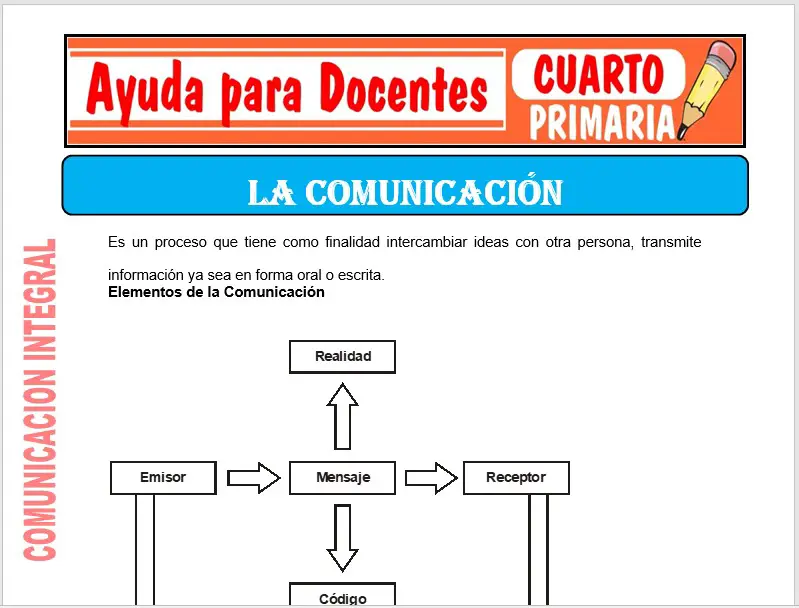 Modelo de la Ficha de La Comunicación para Cuarto de Primaria Modelo de la Ficha de La Comunicación para Cuarto de Primaria