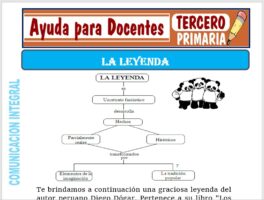 Modelo de la Ficha de La Leyenda para Tercero de Primaria