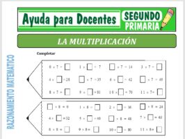 Modelo de la Ficha de La Multiplicación para Segundo de Primaria