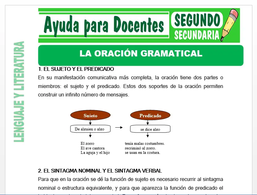 Modelo de la Ficha de La Oración Gramatical para Segundo de Secundaria