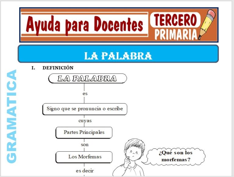 La Palabra para Tercero de Primaria – Ayuda para Docentes