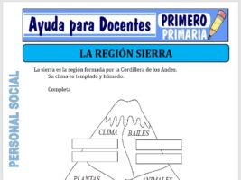 Modelo de la Ficha de La Región de la Sierra para Primero de Primaria