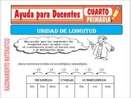 Modelo de la Ficha de Las Unidades de Longitud para Cuarto de Primaria