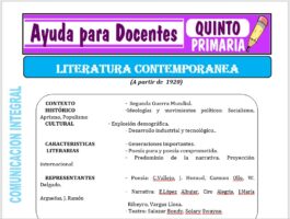 Modelo de la Ficha de Literatura Contemporánea para Quinto de Primaria
