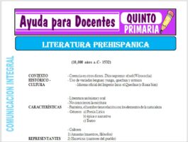 Modelo de la Ficha de Literatura Prehispánica para Quinto de Primaria