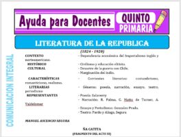 Modelo de la Ficha de Literatura de la Republica para Quinto de Primaria