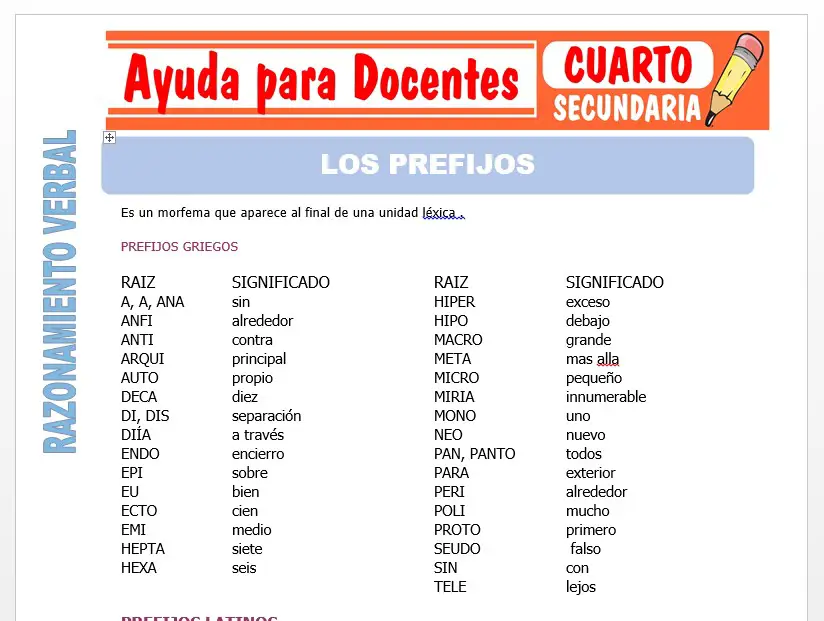 Modelo de la Ficha de Los Prefijos para Cuarto de Secundaria Modelo de la Ficha de Los Prefijos para Cuarto de Secundaria