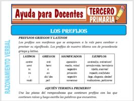 Modelo de la Ficha de Los Prefijos para Tercero de Primaria