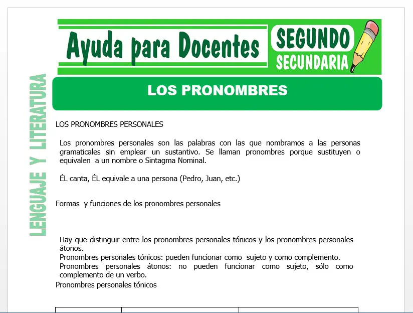 Los Pronombres para Segundo de Secundaria