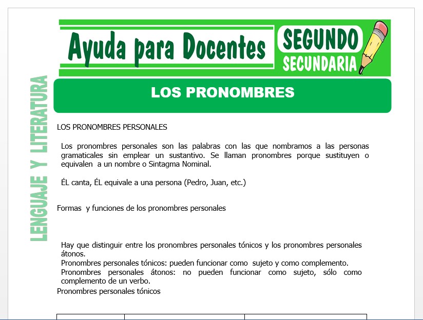 Modelo de la Ficha de Los Pronombres para Segundo de Secundaria