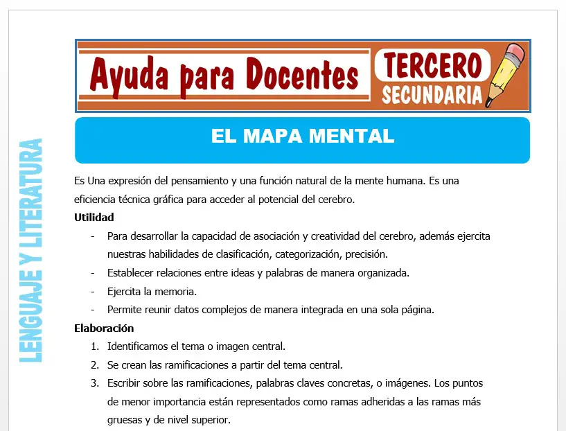 Modelo de la Ficha de El Mapa Mental para Tercero de Secundaria