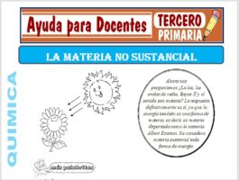 Modelo de la Ficha de Materia no Sustancial para Tercero de Primaria