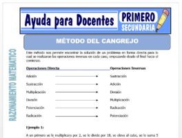 Modelo de la Ficha de Método del Cangrejo para Primero de Secundaria