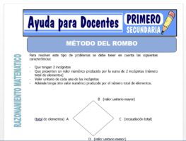 Modelo de la Ficha de Método del Rombo para Primero de Secundaria