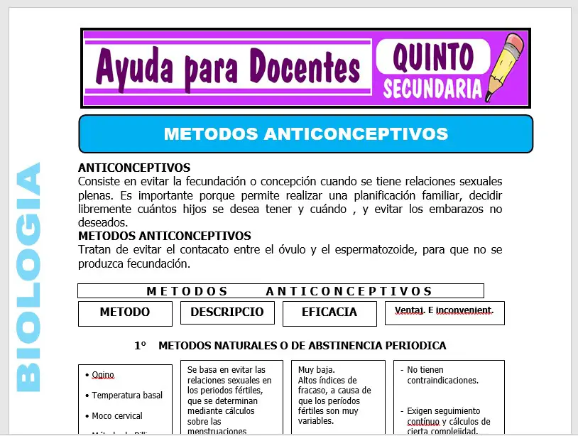 Modelo de la Ficha de Métodos Anticonceptivos para Quinto de Secundaria