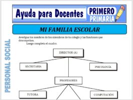 Modelo de la Ficha de Mi Familia Escolar para Primero de Primaria