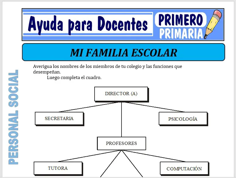 Modelo de la Ficha de Mi Familia Escolar para Primero de Primaria