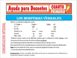 Modelo de la Ficha de Los Morfemas Verbales para Cuarto de Primaria