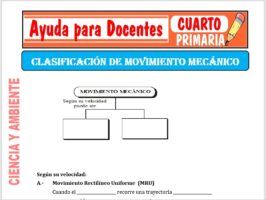 Modelo de la Ficha de Movimiento Mecánico para Cuarto de Primaria