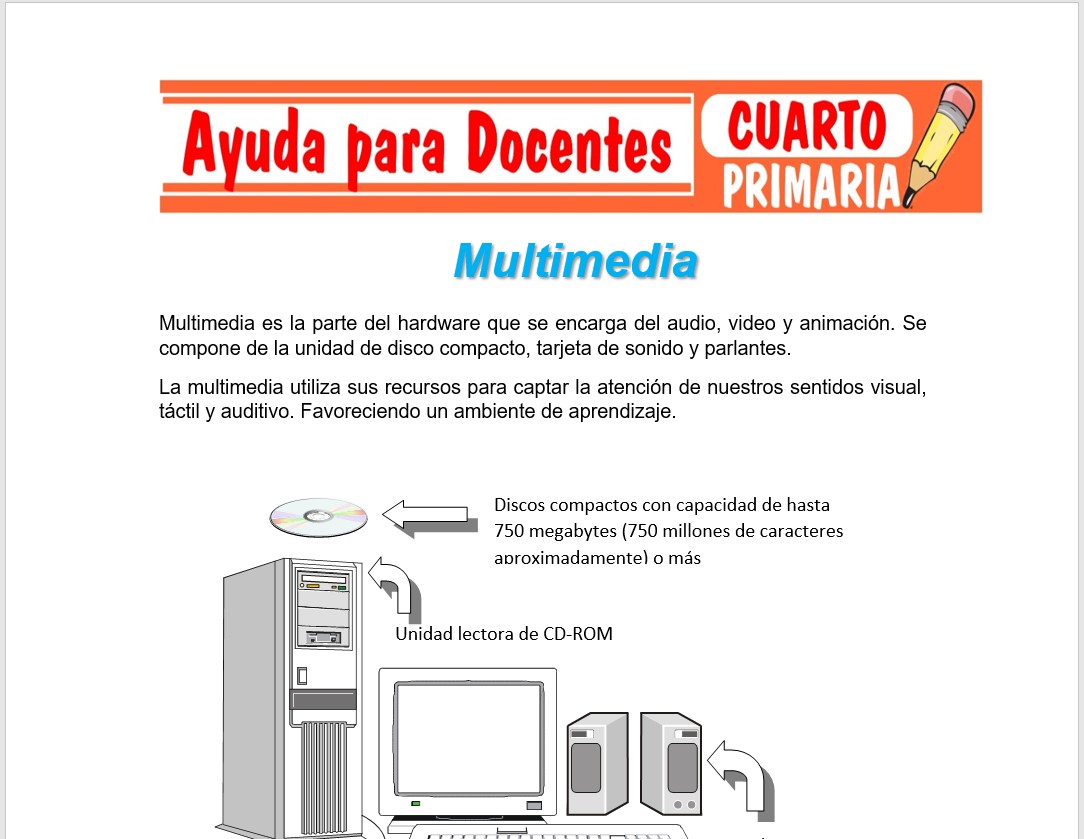Modelo de la Ficha de Multimedia para Cuarto de Primaria
