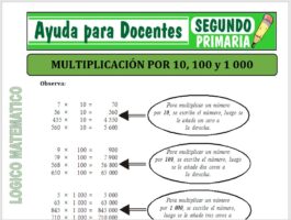 Modelo de la Ficha de Multiplicación por 10, 100 y 1000 para Segundo de Primaria