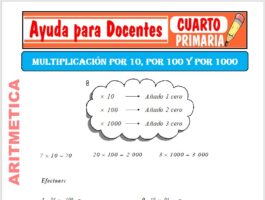 Modelo de la Ficha de Multiplicamos por 10, 100 y por 1000 para Cuarto de Primaria