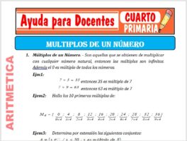Modelo de la Ficha de Múltiplos de un Número para Cuarto de Primaria