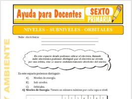 Modelo de la Ficha de Niveles y Subniveles Orbitales para Sexto de Primaria