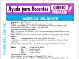 Modelo de la Ficha de Norte América para Quinto de Primaria