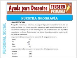 Modelo de la Ficha de Nuestra Geografía para Tercero de Primaria