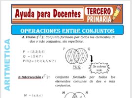 Modelo de la Ficha de Operaciones entre Conjuntos para Tercero de Primaria