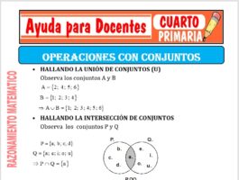 Modelo de la Ficha de Operaciones con Conjuntos para Cuarto de Primaria