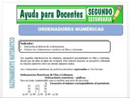 Modelo de la Ficha de Ordenadores Numéricas para Segundo de Secundaria