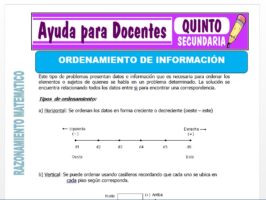 Modelo de la Ficha de Ordenamiento de Información para Quinto de Secundaria