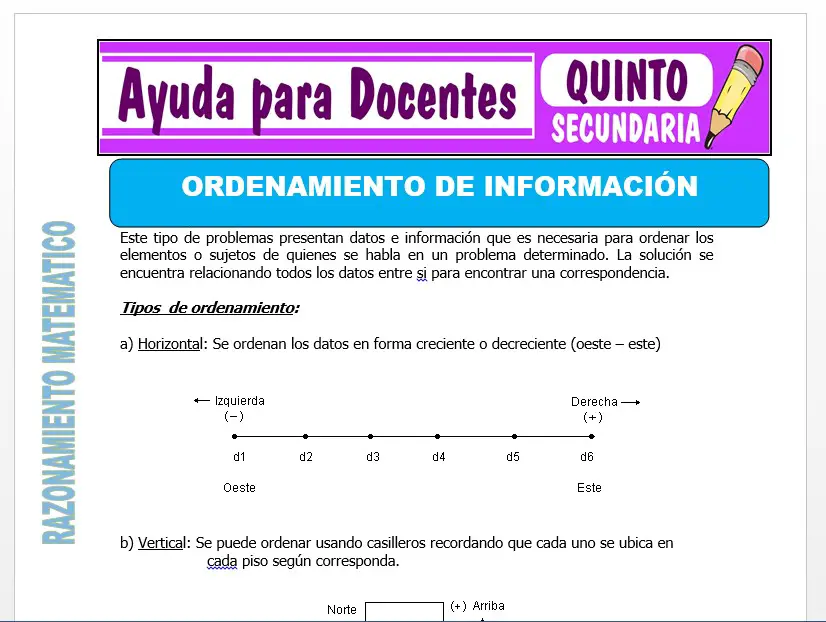 Modelo de la Ficha de Ordenamiento de Información para Quinto de Secundaria