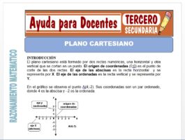 Modelo de la Ficha de Plano Cartesiano para Tercero de Secundaria