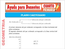 Modelo de la Ficha de Plano Cartesiano para Cuarto de Primaria