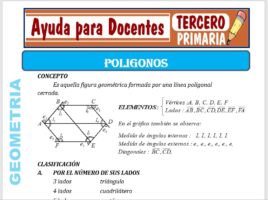 Modelo de la Ficha de Polígonos para Tercero de Primaria