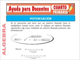 Modelo de la Ficha de La Potenciación para Cuarto de Primaria