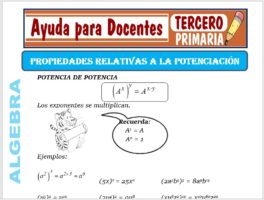 Modelo de la Ficha de Propiedades Relativas a la Potenciación para Tercero de Primaria
