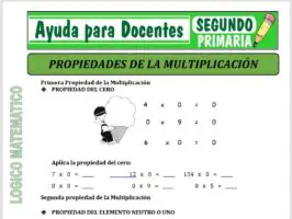 Modelo de la Ficha de Propiedades de la Multiplicación para Segundo de Primaria
