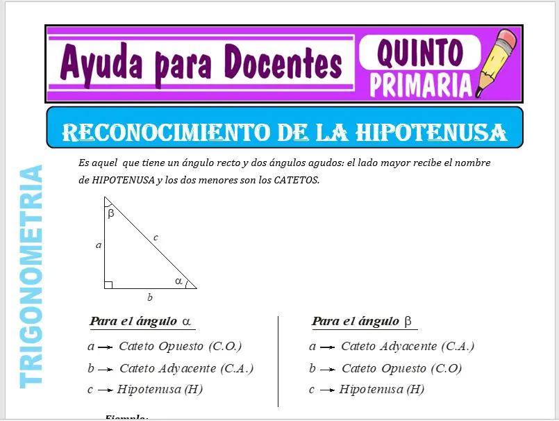 Modelo de la Ficha de Reconocimiento de la Hipotenusa para Quinto de Primaria