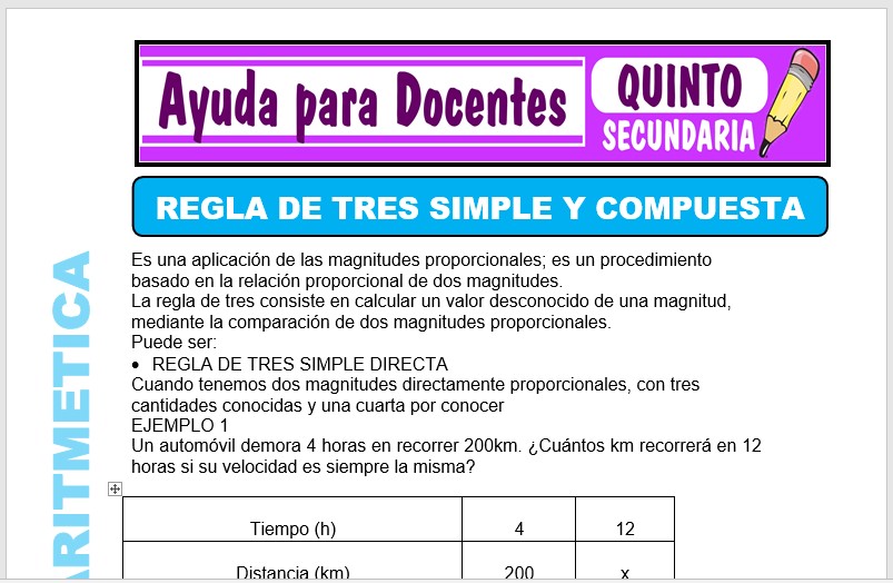 Modelo de la Ficha de Regla de Tres Simple y Compuesta para Quinto de Secundaria Modelo de la Ficha de Regla de Tres Simple y Compuesta para Quinto de Secundaria