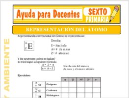 Modelo de la Ficha de Representación del Átomo para Sexto de Primaria