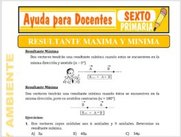 Modelo de la Ficha de Resultante Máxima y Mínima para Sexto de Primaria