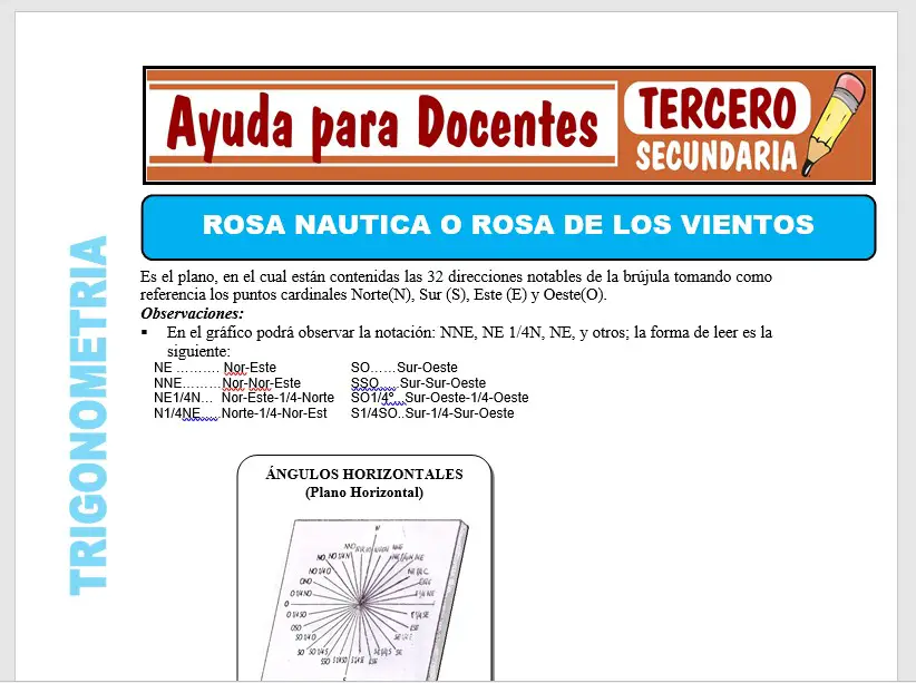 Modelo de la Ficha de Rosa de los Vientos para Tercero de Secundaria Modelo de la Ficha de Rosa de los Vientos para Tercero de Secundaria