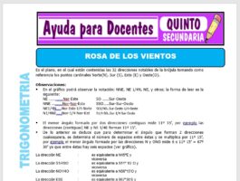 Modelo de la Ficha de Rosa de los Vientos para Quinto de Secundaria