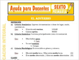 Modelo de la Ficha de El Adverbio para Sexto de Primaria