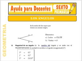 Modelo de la Ficha de Separatas de los Ángulos para Sexto de Primaria